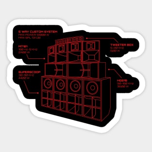 Sound System Diagram Sticker